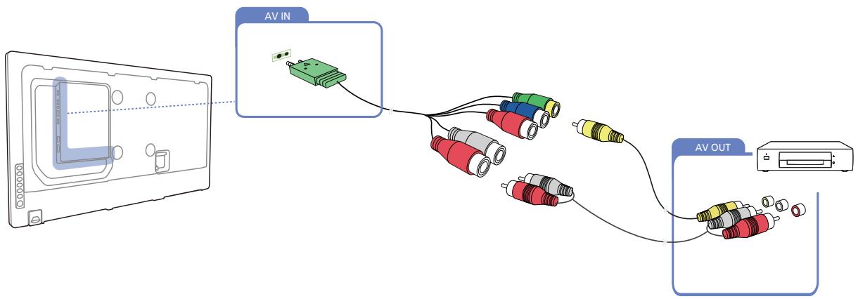 SAMSUNG UE55A - Connexion à l'aide d'un câble AV - 1