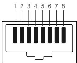 1 2 3 4 5 6 7 8