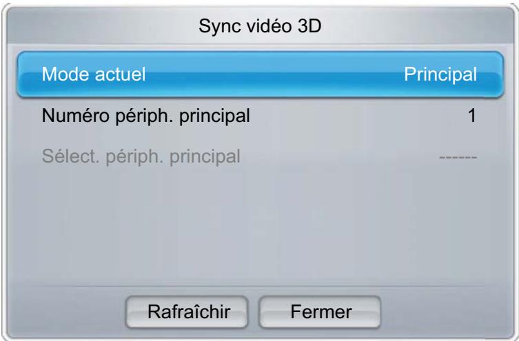 Sync vidéo 3D Mode actuel Principal Numéro périph. principal 1 Sélect. périph. principal ---- Rafraîchir Fermer