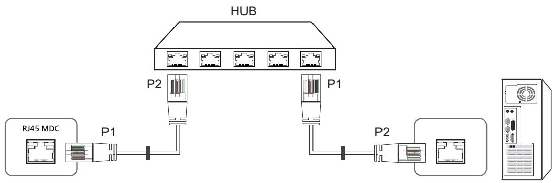 SAMSUNG UE55A - Câble LAN - 2