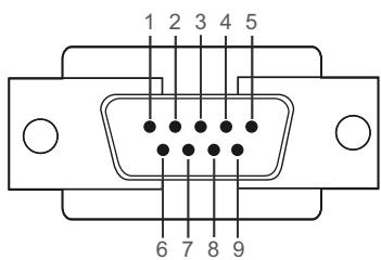 1 2 3 4 5 6 7 8 9
