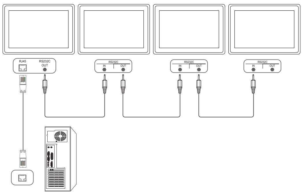 SAMSUNG UE55A - Branchement - 3