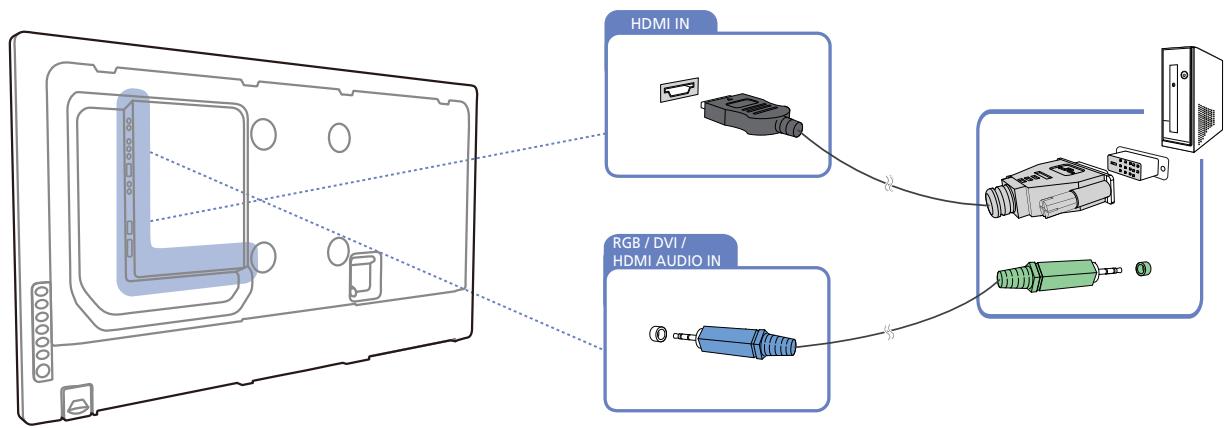 HDMI IN RGB / DVI / HDMI AUDIO IN