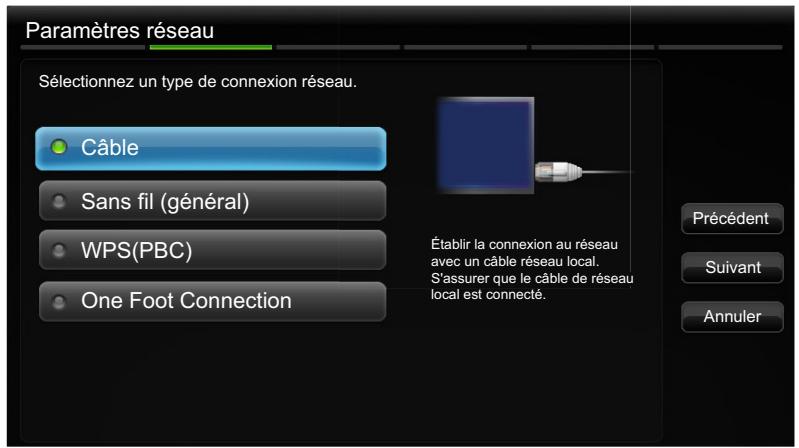 Paramètres réseau Sélectionnez un type de connexion réseau. Câble Sans fil (général) WPS(PBC) One Foot Connection Établir la connexion au réseau avec un câble réseau local. S'assurer que le câble de réseau local est connecté. Précédent Suivant Annuler