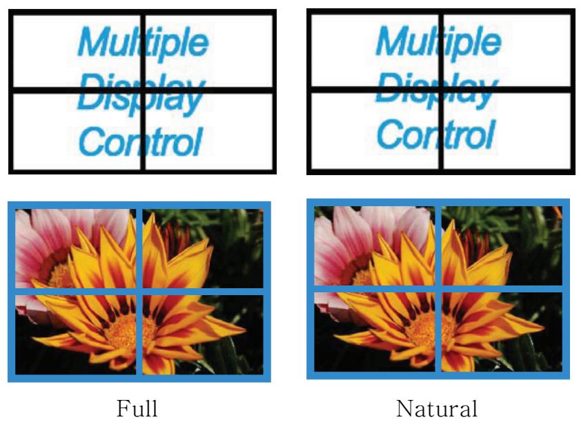 SAMSUNG UE55A - Video Wall - 3