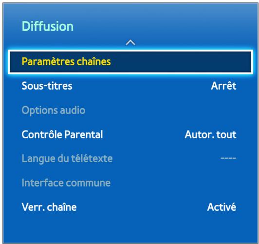 Diffusion Paramètres chaînes Sous-titres Arrêt Options audio Contrôle Parental Autor. tout Langue du télétexte --- Interface commune Verr. chaîne Activé