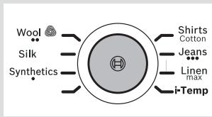 BOSCH TDS8080 PROHYGIENIC, TDS8040 - Programa "Hygiene" * - 4