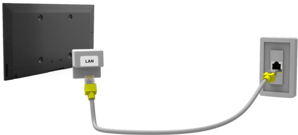 SAMSUNG UE65F8000 - Wired Network - 3