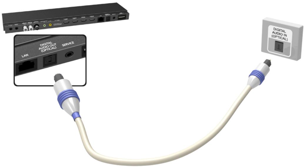 SAMSUNG UE65F8000 - For the S9 models - 1