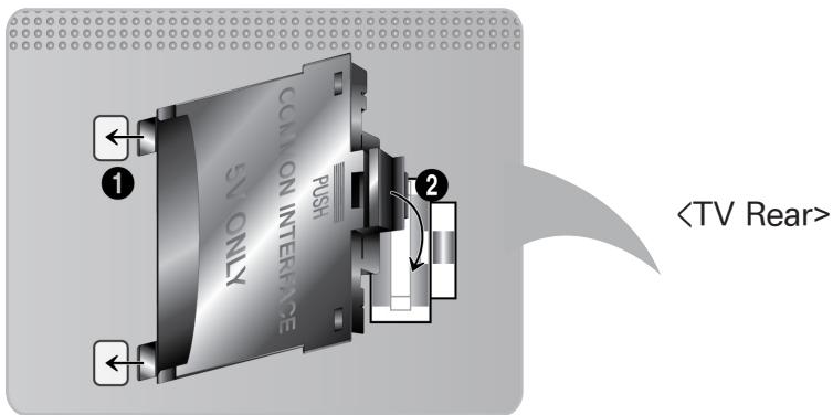 CCN ON INTERFACE EV ONLY PUSH 1 2