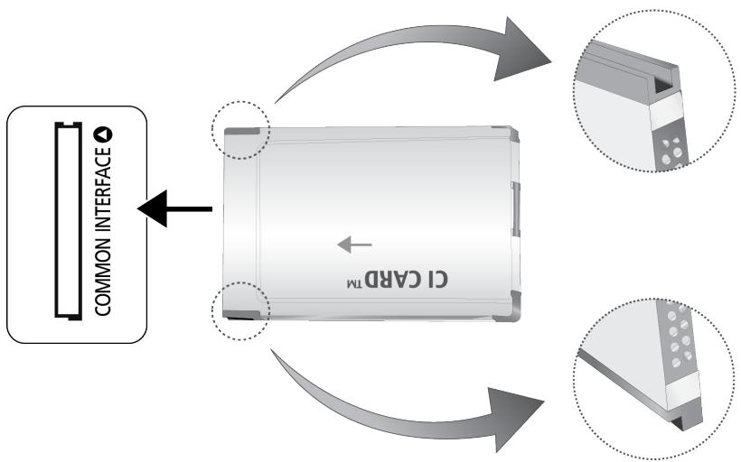 SAMSUNG UE65F8000 - To connect the CI CARD, follow these steps: - 1