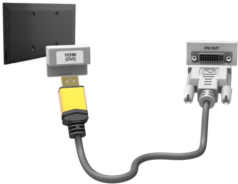 SAMSUNG UE65F8000 - HDMI-to-DVI Connection - 1