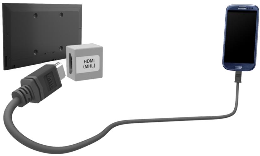 SAMSUNG UE65F8000 - For the LED 7000/7500, 8000, 8500 and PDP 8500 series models - 1