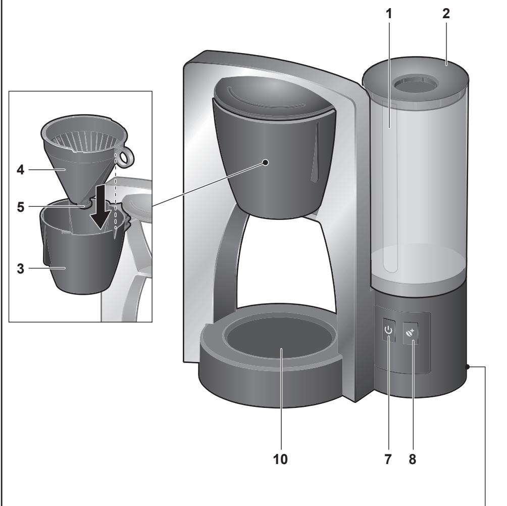BOSCH TKA6A041 - 4