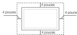 4 pouces 4 pouces 4 pouces 4 pouces