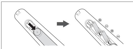 SAMSUNG UN40EH5000F - Modes d'affichage (Entrée HDMI/DVI) - 1