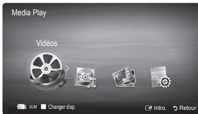 Media Play Vidéos SUM Changer disp. Intro. Retour
