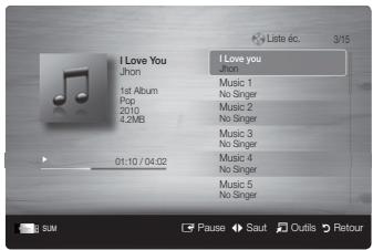 SAMSUNG UN40EH5000F - Musique - 1