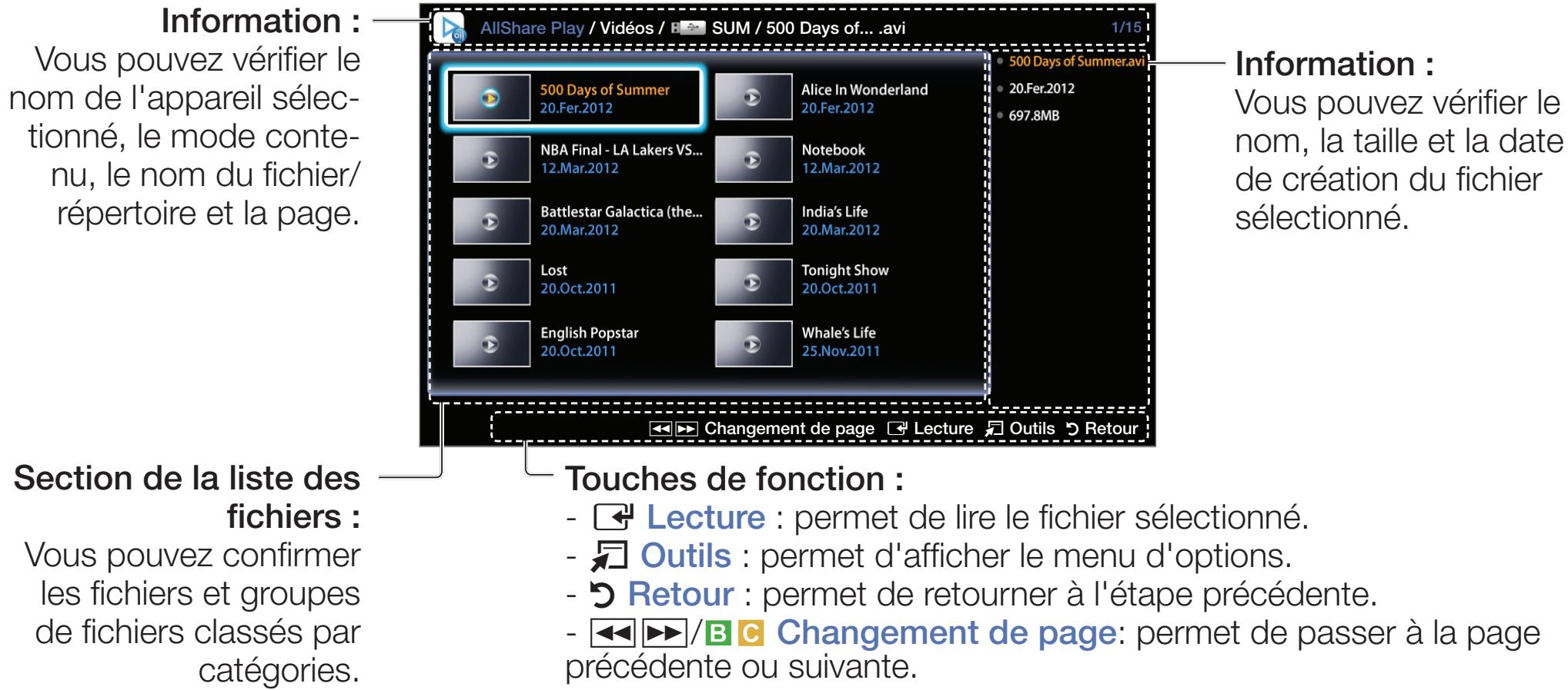 SAMSUNG UN40FH6030F - □ Affichage à l'écran - 1