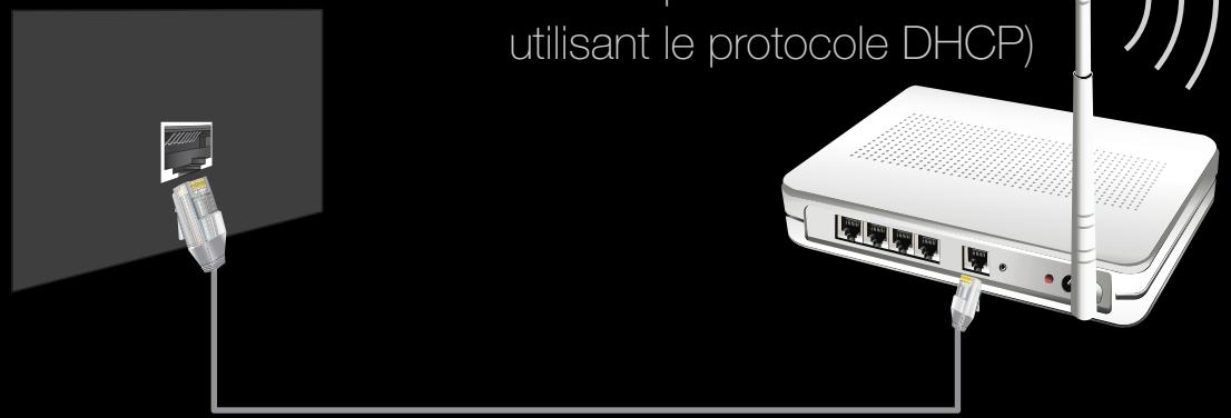 utilisant le protocole DHCP)