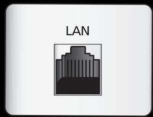 LAN