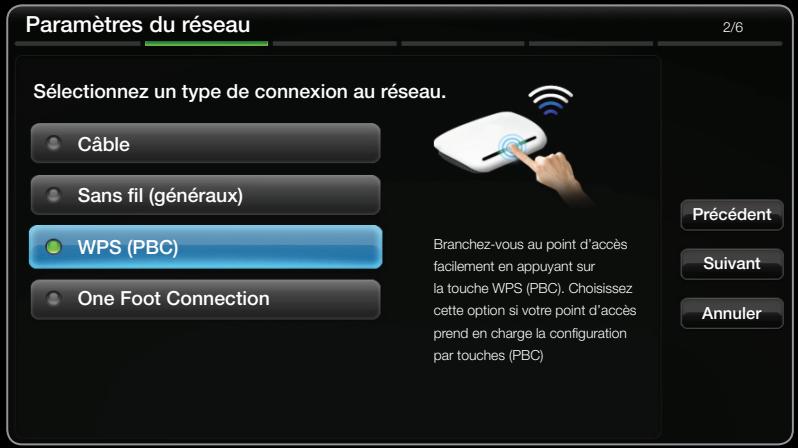 Paramètres du réseau 2/6 Sélectionnez un type de connexion au réseau. Câble Sans fil (généraux) WPS (PBC) One Foot Connection Branchez-vous au point d'accès facilement en appuyant sur la touche WPS (PBC). Choisissez cette option si votre point d'accès prend en charge la configuration par touches (PBC) Précédent Suivant Annuler