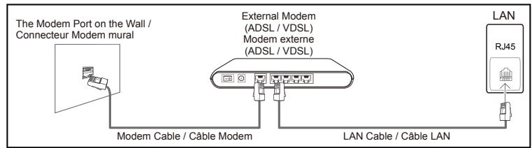 SAMSUNG UE55C - SOURCE - 1
