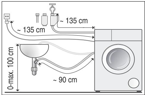 BOSCH WAT28619FF - Longueurs de flexibles, conduites et lignes - 1