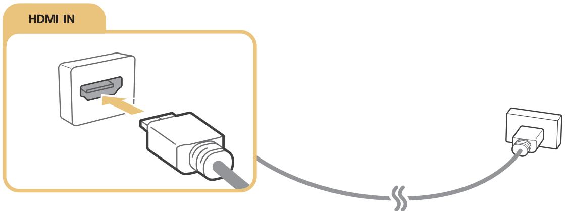SAMSUNG UE40J6300 - Connexion à l'aide d'un câble HDMI - 1