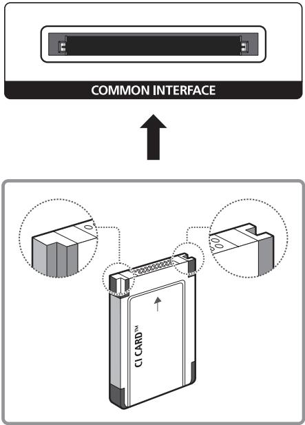 SAMSUNG UE40J6300 - Connexion de la carte Cl ou Cl+ via la fente de l'interface commune - 1