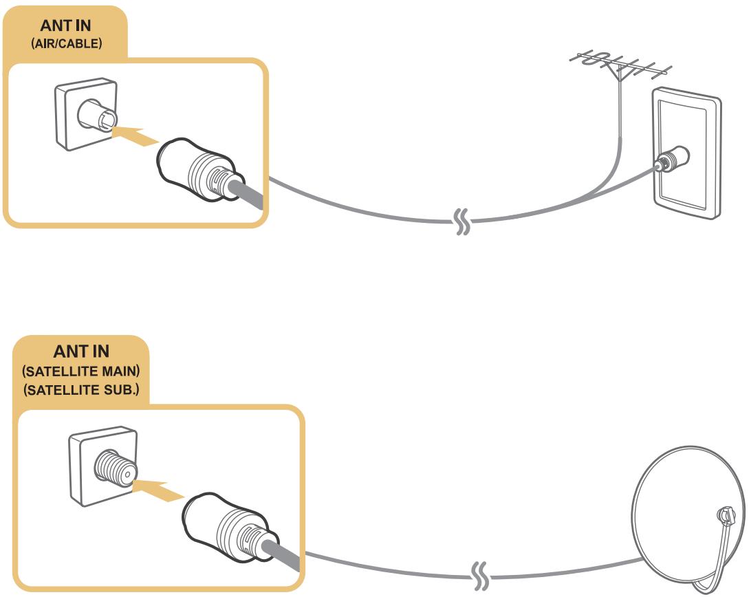SAMSUNG UE40J6300 - Raccordement d'une antenne (Antenne) - 1