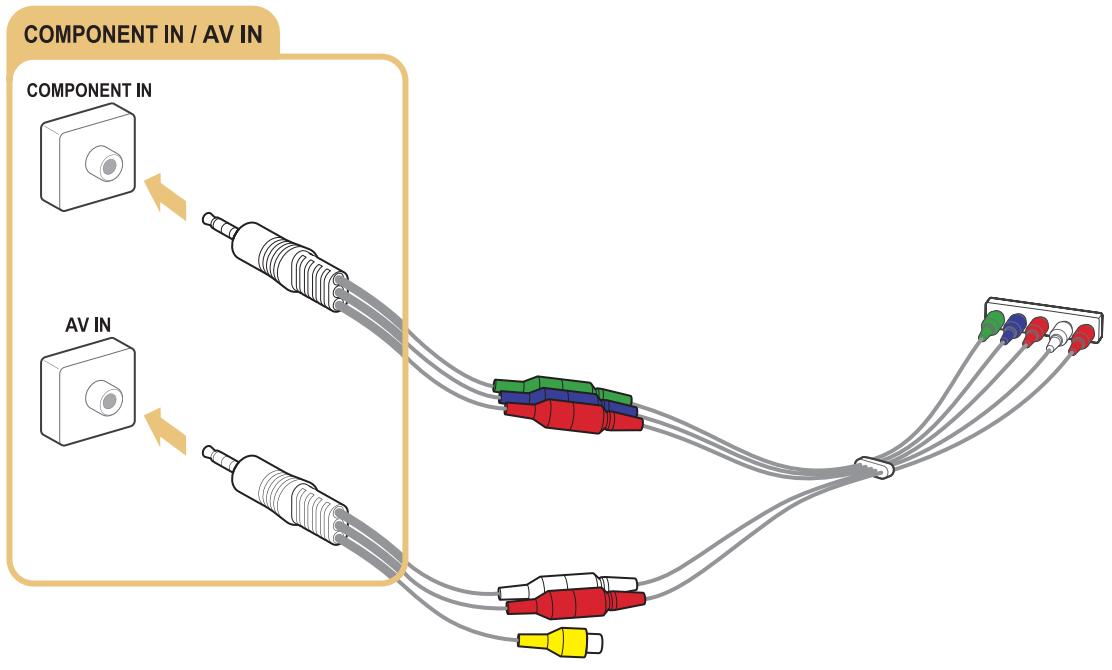 SAMSUNG UE40JU6670,  UE48JU6670,  UE55JU6670 - Connecting with a component cable - 2