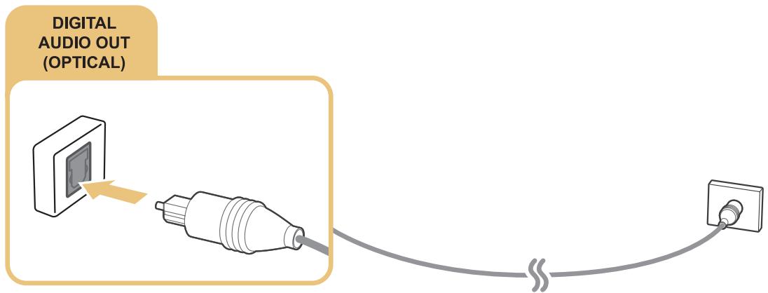 SAMSUNG UE40JU6670,  UE48JU6670,  UE55JU6670 - Connecting with a digital audio (optical) cable - 1
