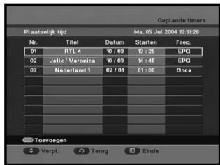 SAMSUNG DCB-B270 - Geplande timers - 2