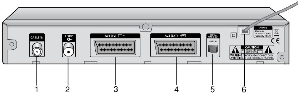 SAMSUNG DCB-B270 - Rear Panel - 1