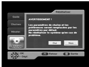 SAMSUNG DCB-B270 - Réinitialiser - 1