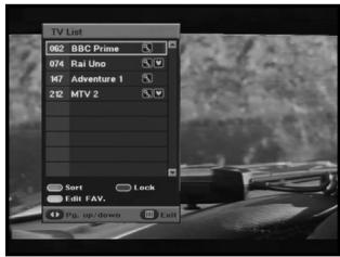 SAMSUNG DCB-B270 - Service List - 1