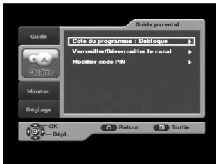 SAMSUNG DCB-B270 - Modification du code PIN - 1