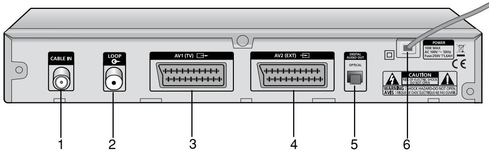 SAMSUNG DCB-B270 - Achterpaneel - 1