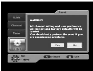 SAMSUNG DCB-B270 - Reset - 1