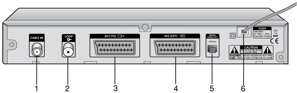 SAMSUNG DCB-B270 - Panneau arrière - 1