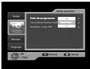 SAMSUNG DCB-B270 - Modification du code PIN - 2