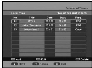 SAMSUNG DCB-B270 - Scheduled Timers - 2