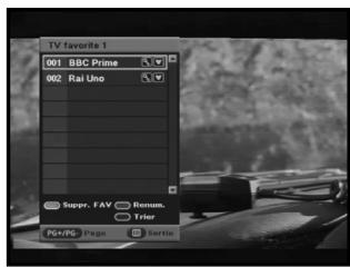 SAMSUNG DCB-B270 - Canaux Favoris - 2