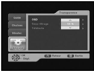 SAMSUNG DCB-B270 - Télétexte - 3