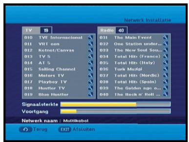 SAMSUNG DCB-H360 - Netwerk Installatie - 2