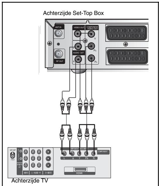SAMSUNG DCB-H360 - Componentverbinding - 1