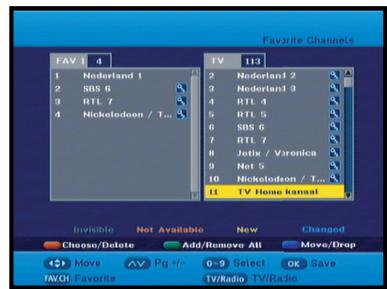 SAMSUNG DCB-H360 - Favorite Channels - 1