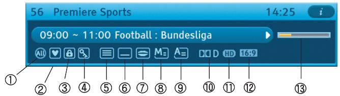 SAMSUNG DCB-H360 - Weergavescherm - 1