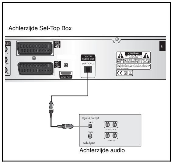 SAMSUNG DCB-H360 - Een audiocomponent aansluiten - 1